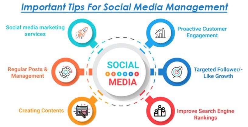 important tips for social media management