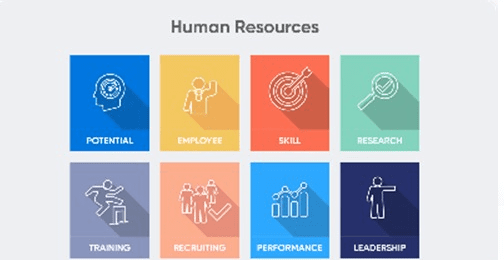 HR Strategies