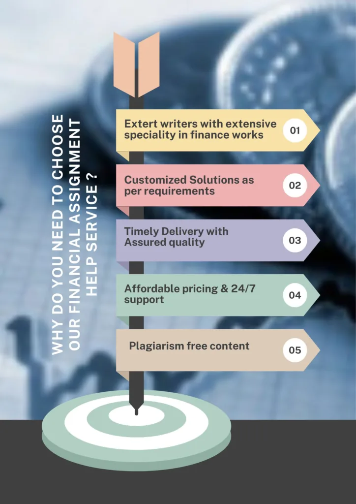 Finance Assignment help