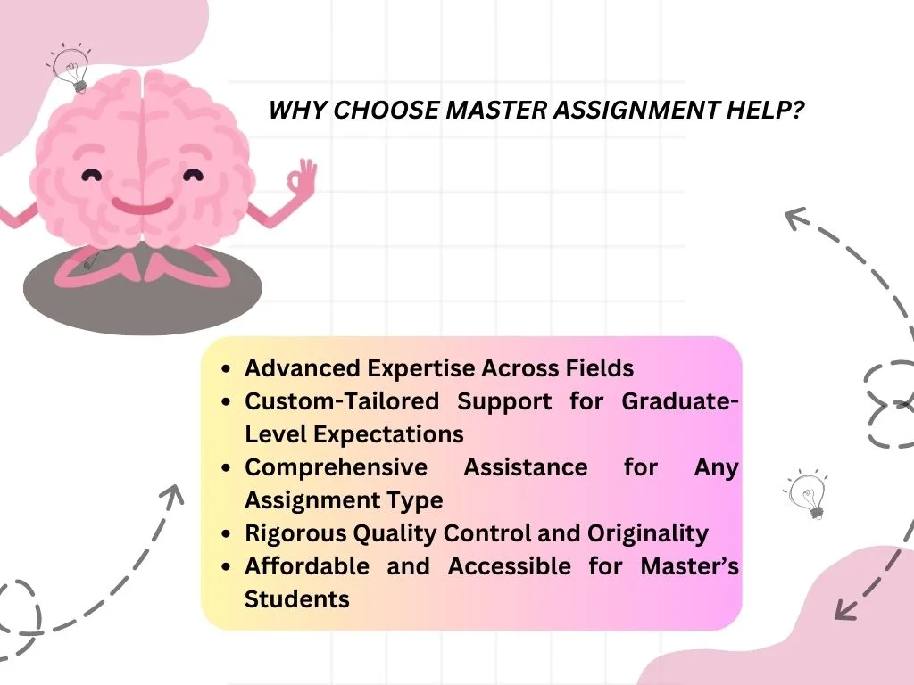 Master Assignment help