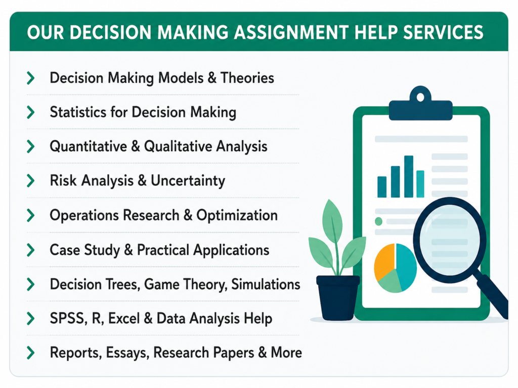 decision analysis assignment services