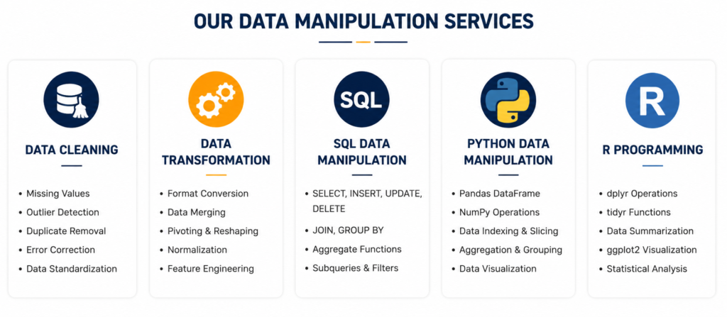 Professional Data Manipulation Assignment Help services for Python, SQL, Data Cleaning, Transformation, and R Programming by Excellence Innovations.