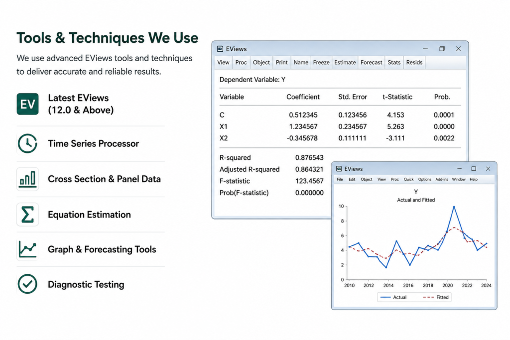 Advanced EViews tools and techniques for econometric modeling and forecasting