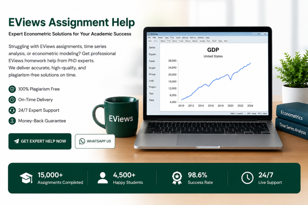 Professional EViews software dashboard showing GDP graph and econometric analysis