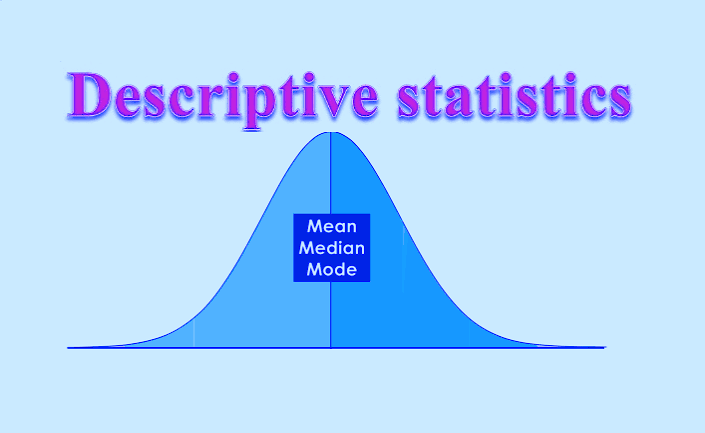Descriptive statistics
