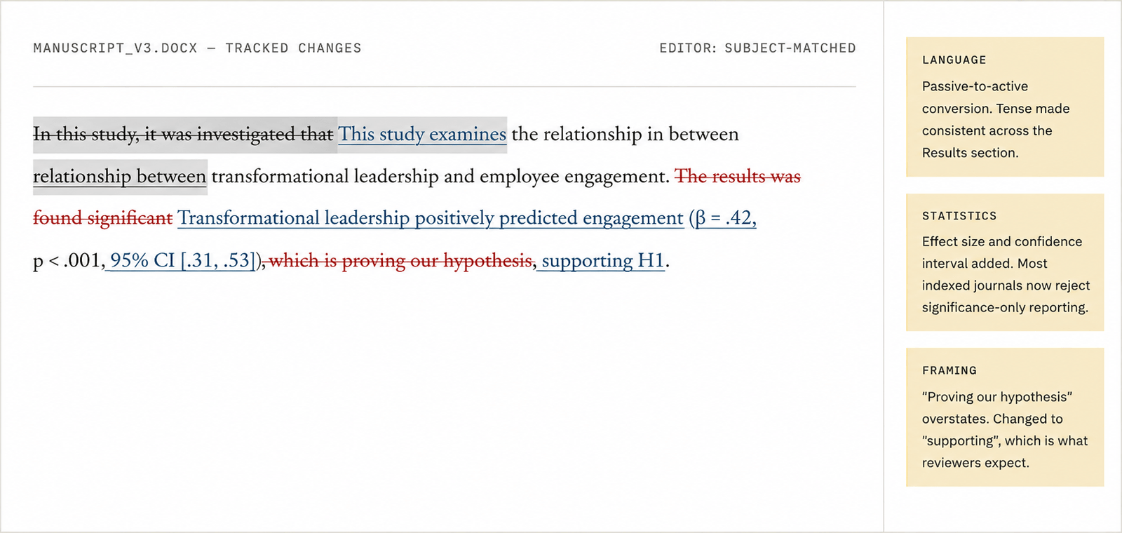 Manuscript editing service showing tracked changes, language correction, statistical reporting improvements, and academic framing feedback.