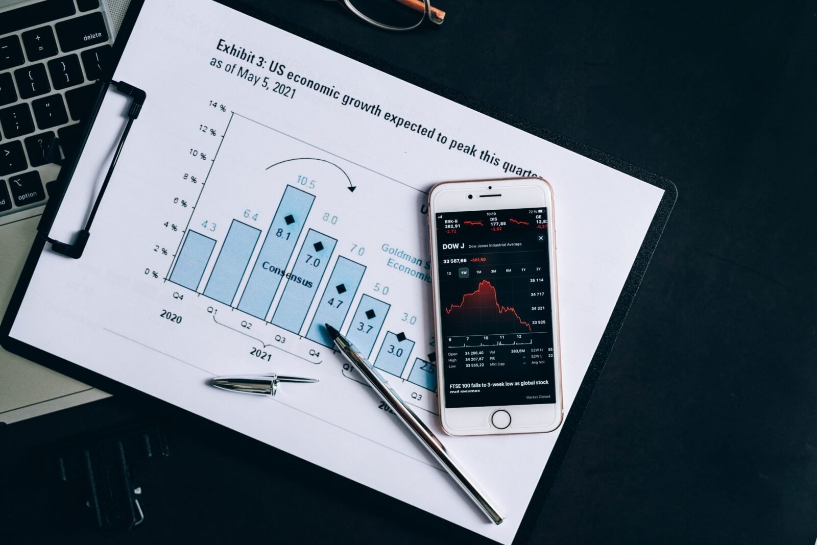 Expert EViews Assignment Help for Accurate Econometric Analysis