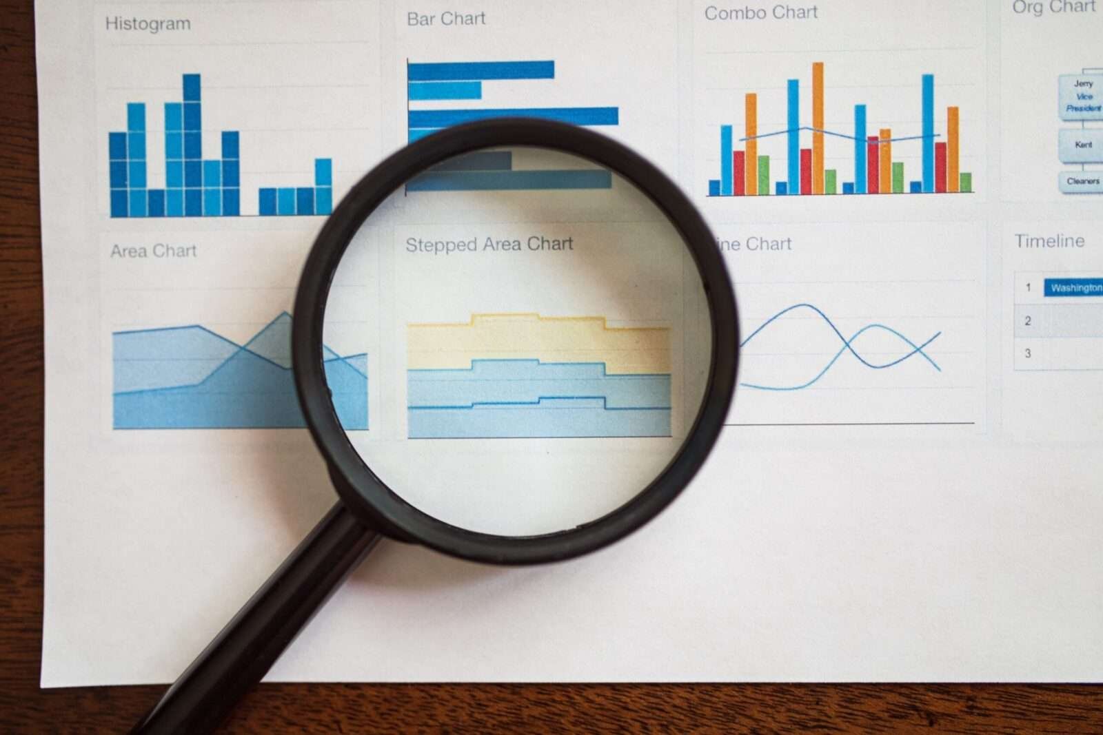 Data Analysis and Interpretation in Dissertation and Thesis