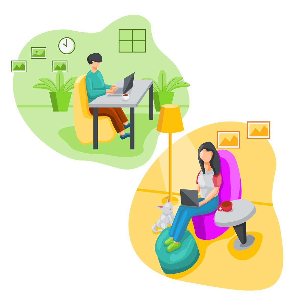 Flexible Work Arrangements