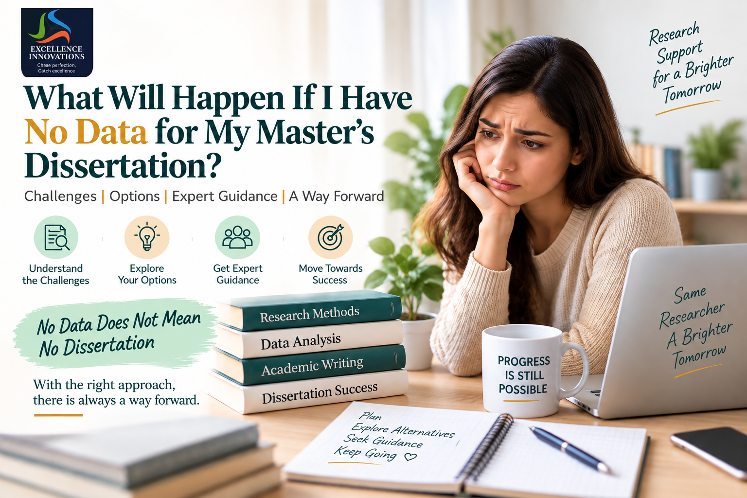 What Will Happen If I Have No Data for My Master’s Dissertation?