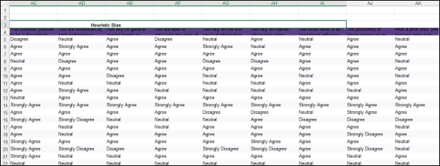 Extract from the given dissertation dataset