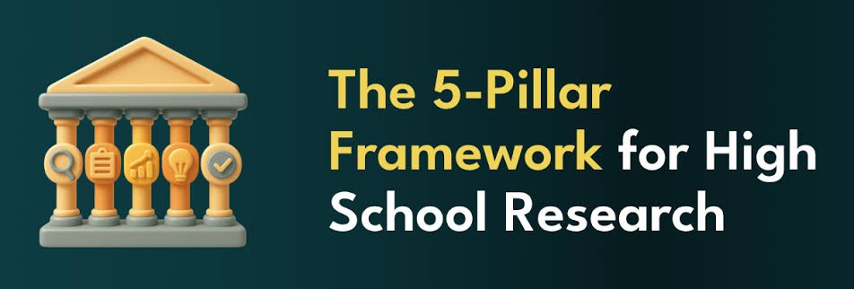 The five pillars of Aanvikshiki that every researcher can benefit from:
