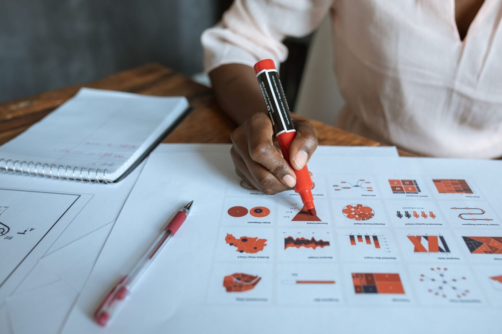 How to Read a Marker's Rubric for a Statistics Chapter: What Examiners Are Actually Scoring