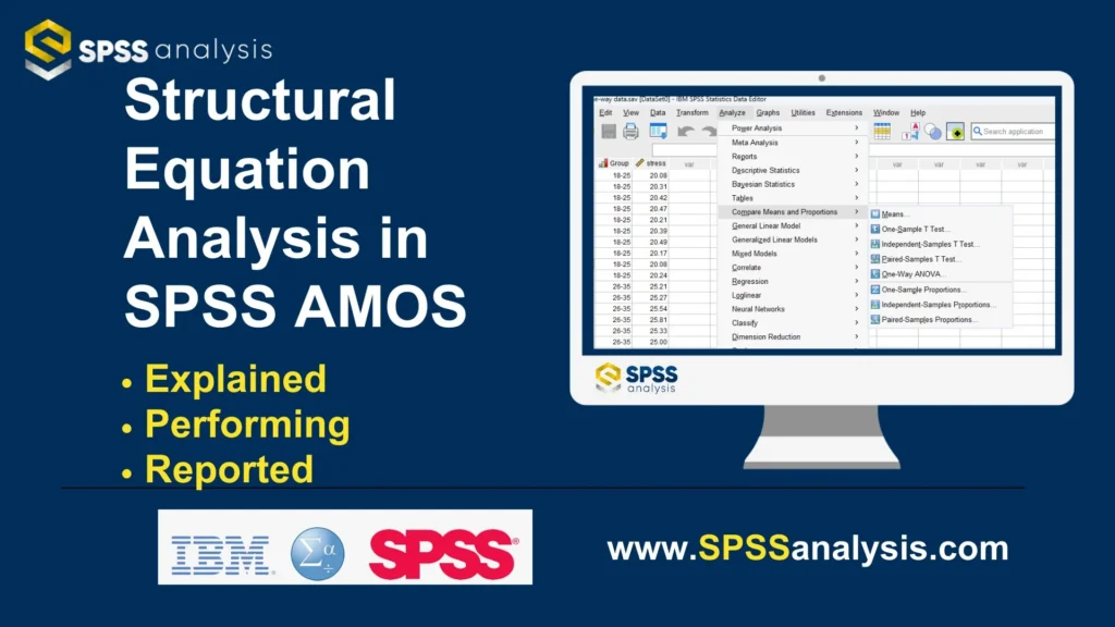 Common SPSS Output Misinterpretations